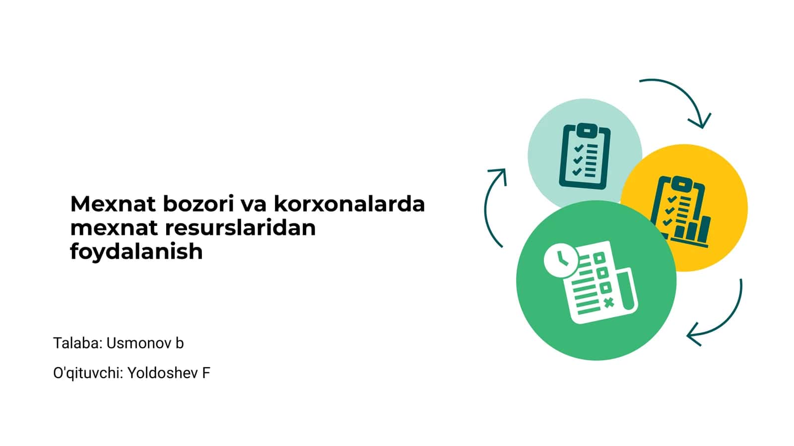 Mexnat bozori va korxonalarda mexnat resurslaridan foydalanish