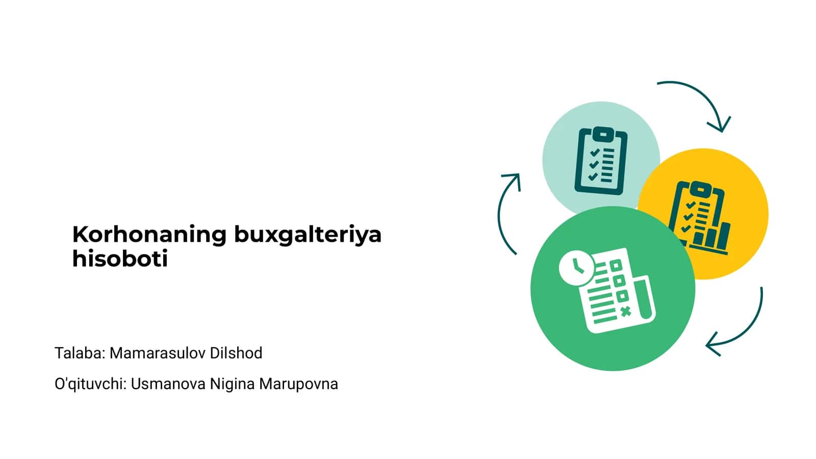 Korhonaning buxgalteriya hisoboti
