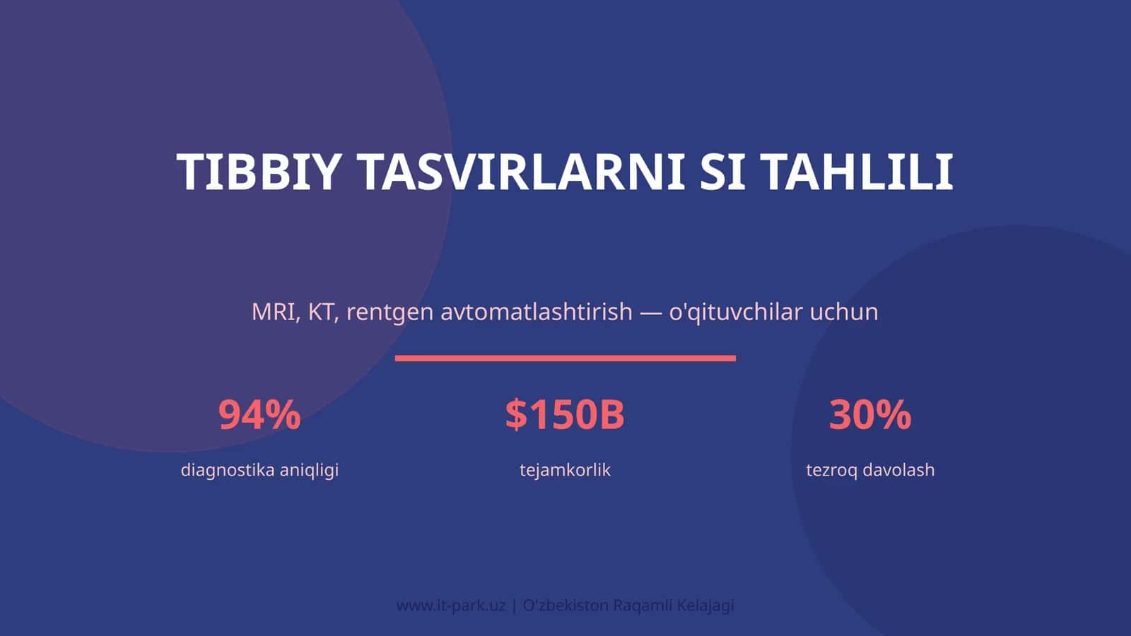 Tibbiy tasvirlarni SI tahlili