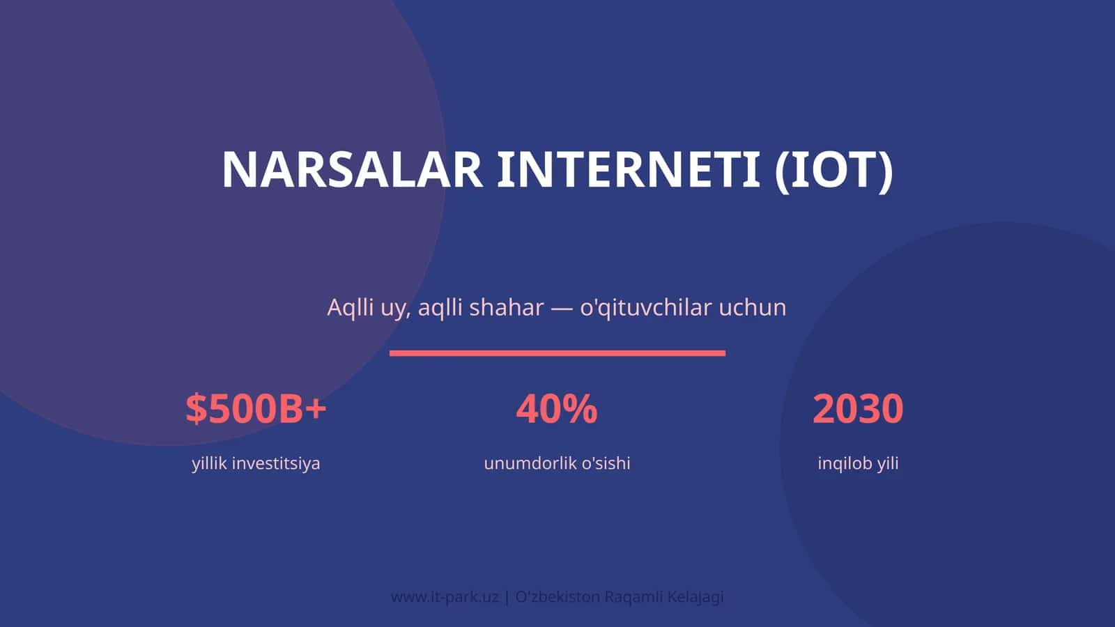 Narsalar Interneti (IoT)