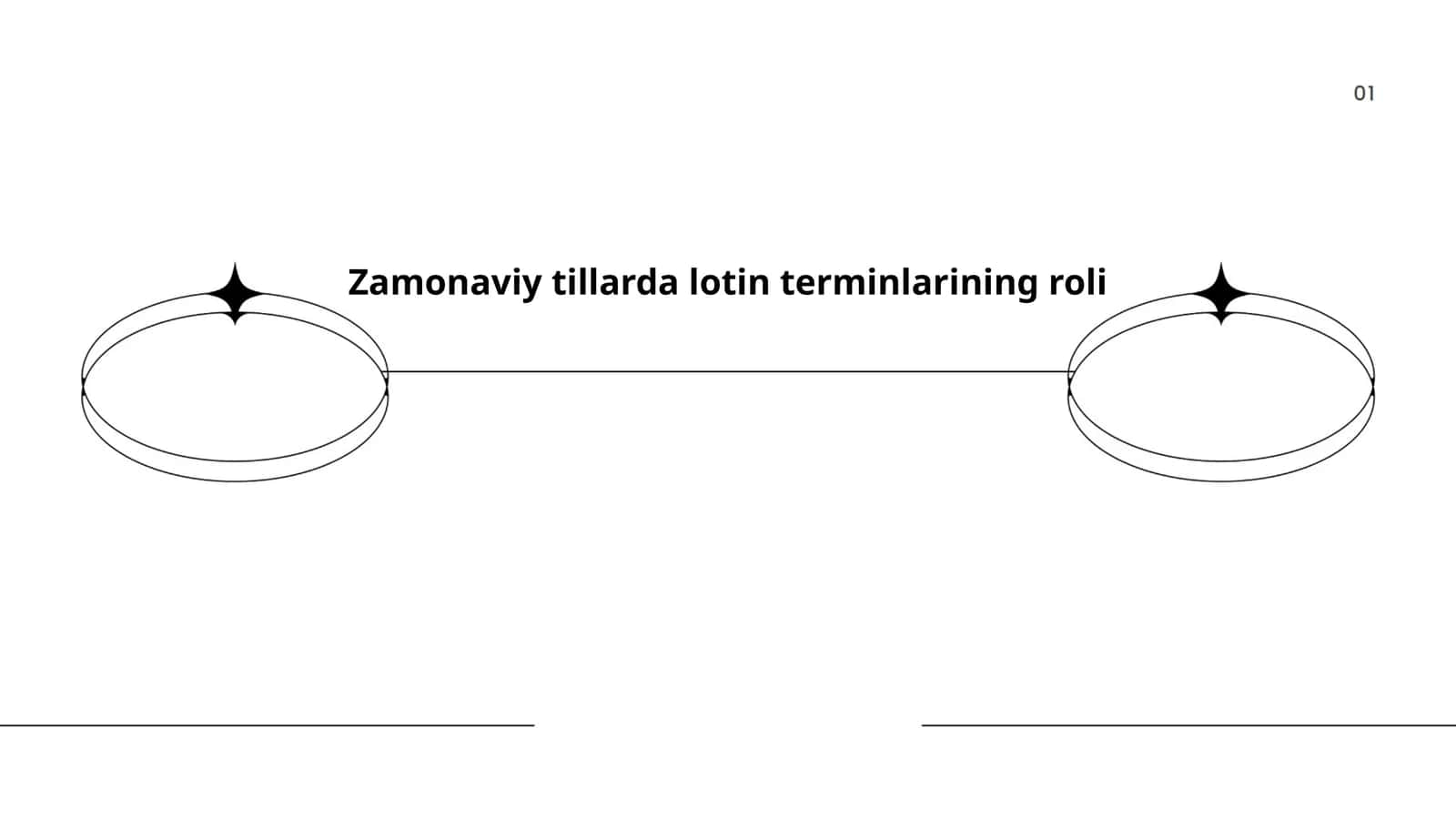 Zamonaviy tillarda lotin terminlarining roli
