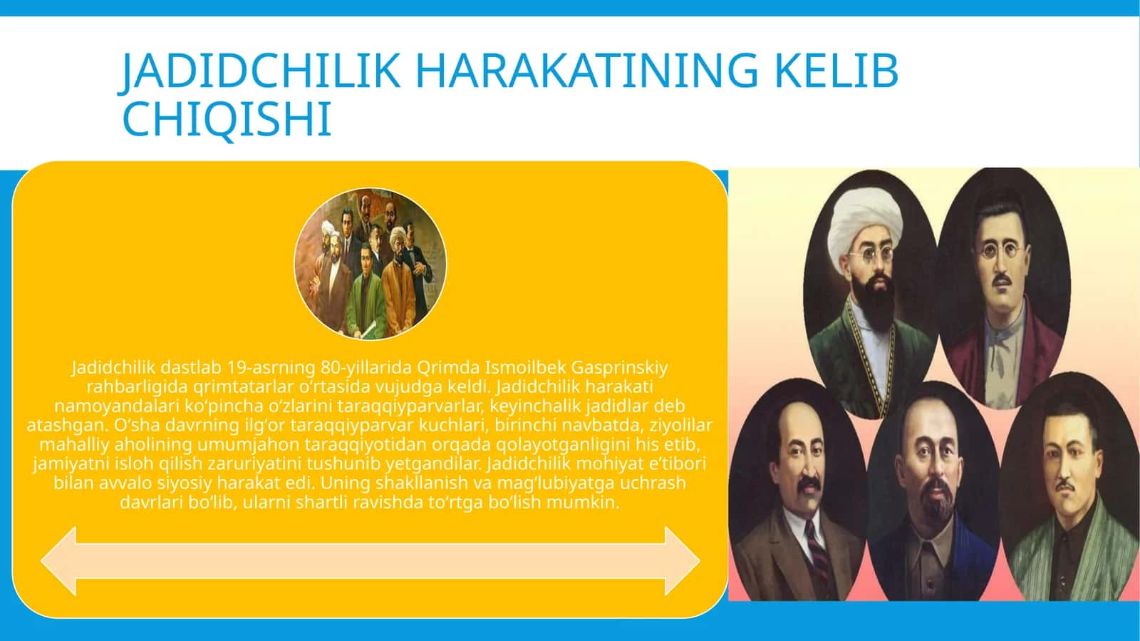 Jadidchilik harakatining kelib chiqishi