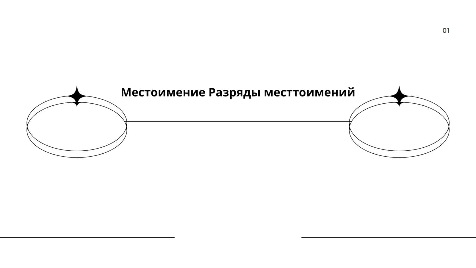 Личные местоимения