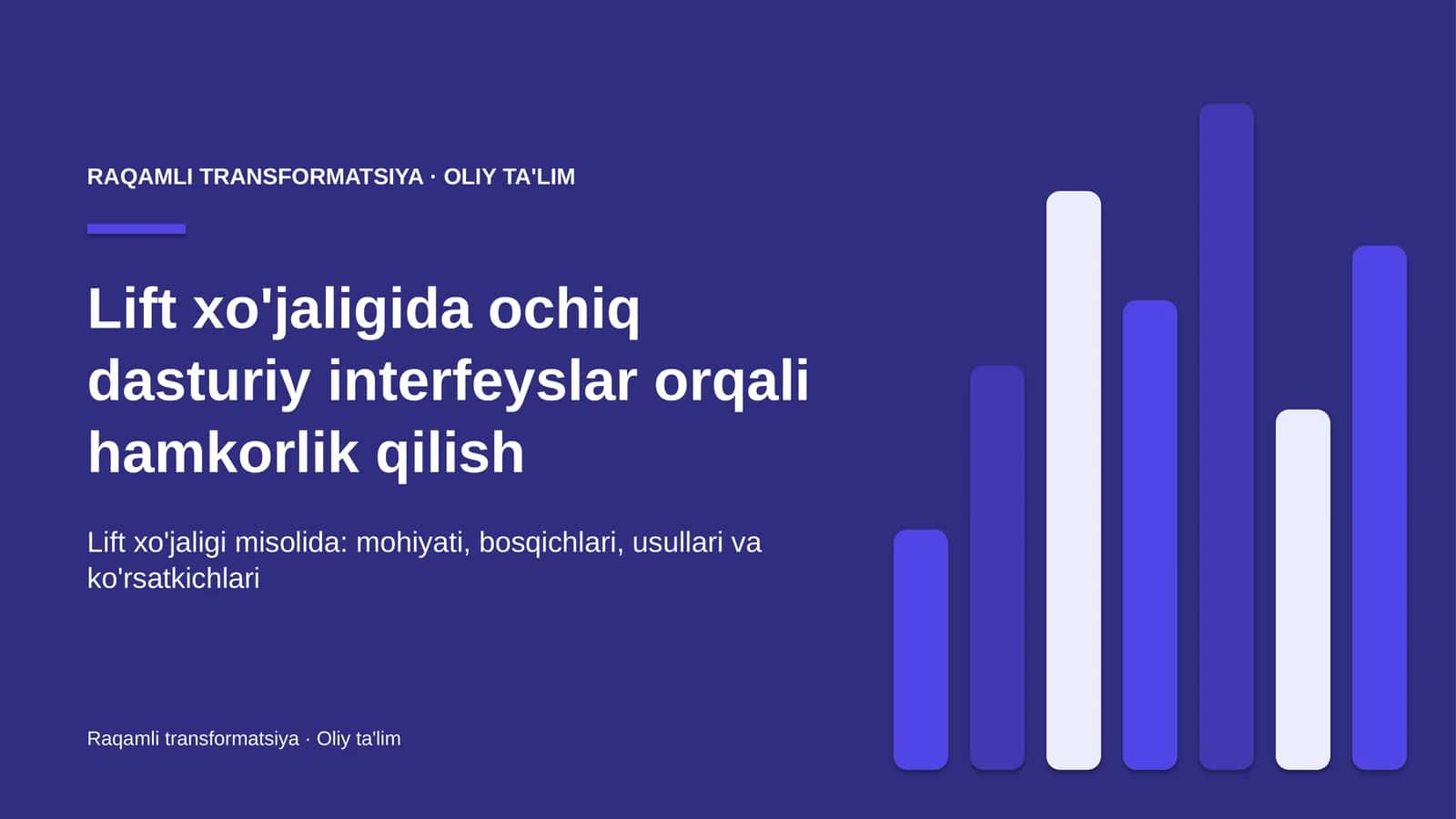 Lift xo'jaligida ochiq dasturiy interfeyslar orqali hamkorlik qilish
