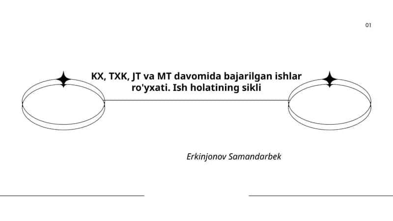 Ishlar ro'yxati
