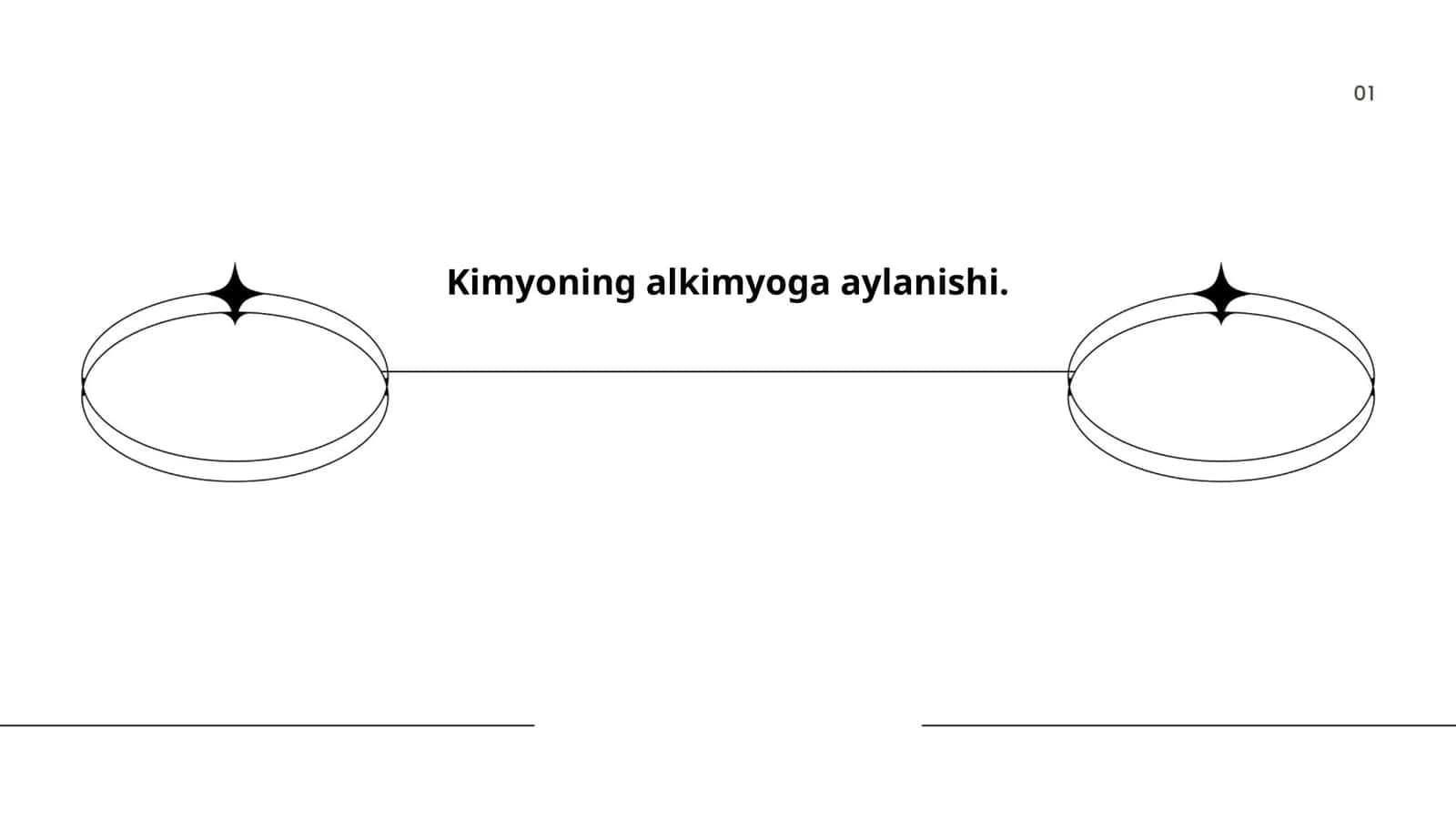 Kimyoning alkimyoga aylanishi