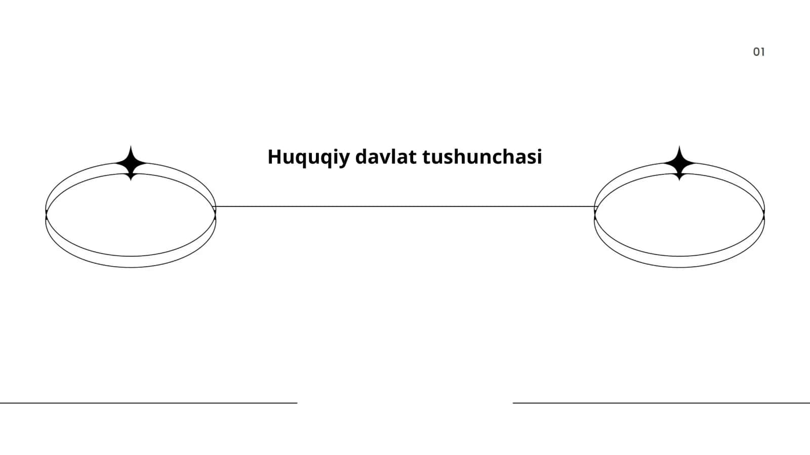 Huquqiy davlat tushunchasi