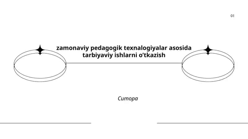 Zamonaviy pedagogik texnologiyalar va tarbiyaviy ishlar nazariy asoslari