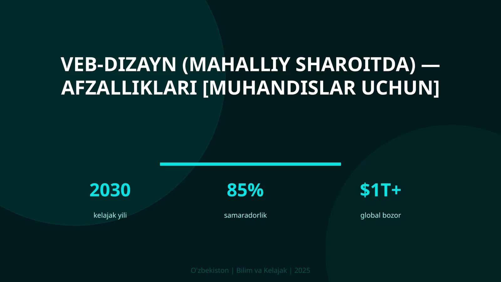 Veb-dizayn (mahalliy sharoitda) — afzalliklari [muhandislar uchun]