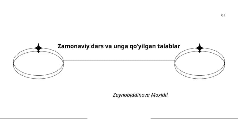 Zamonaviy dars va unga qoʻyilgan talablar Zaynobiddinova Moxidil