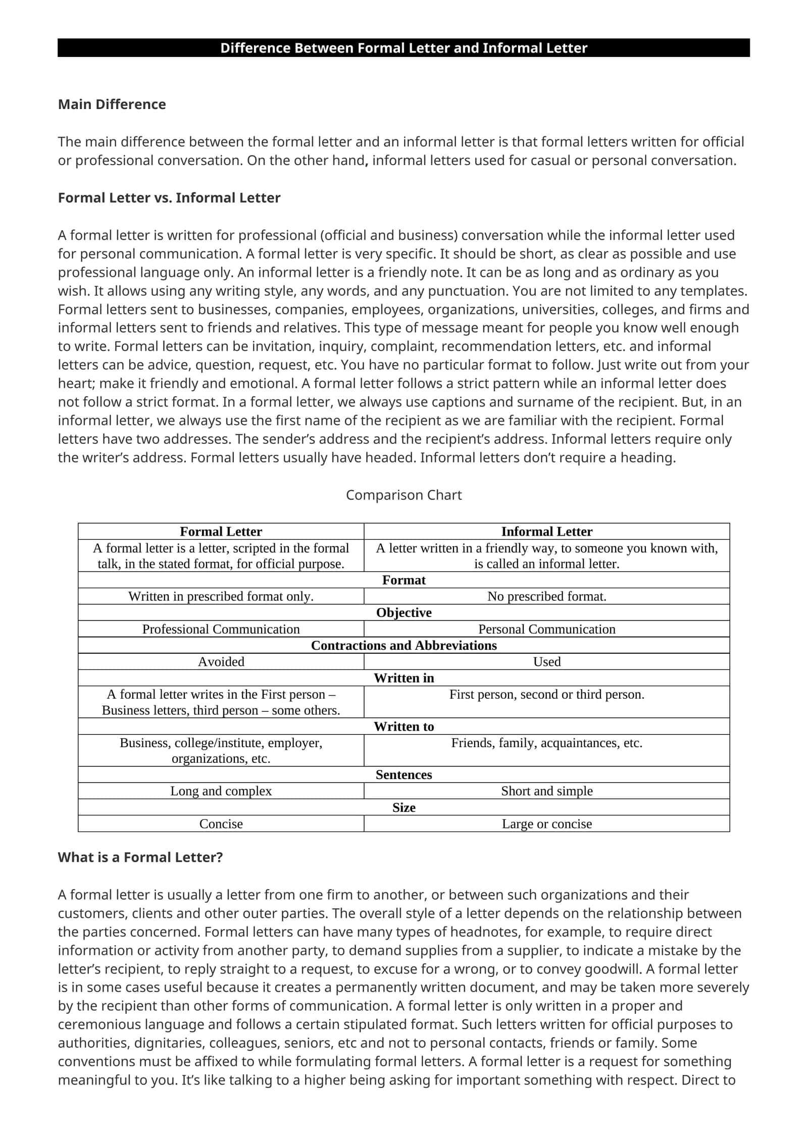 Difference Between Formal Letter and Informal Letter
