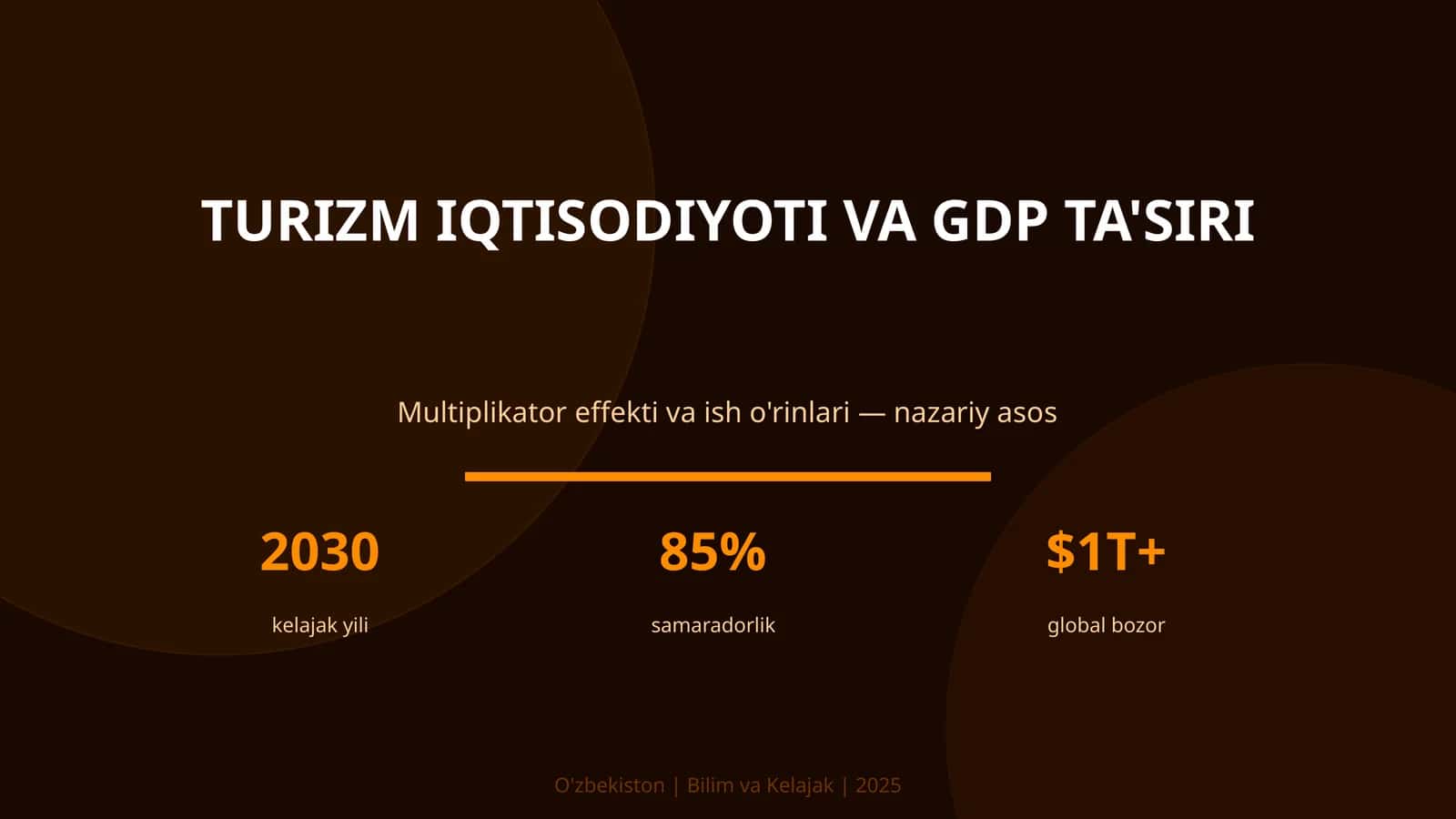 TURIZM IQTISODIYOTI VA GDP TA'SIRI