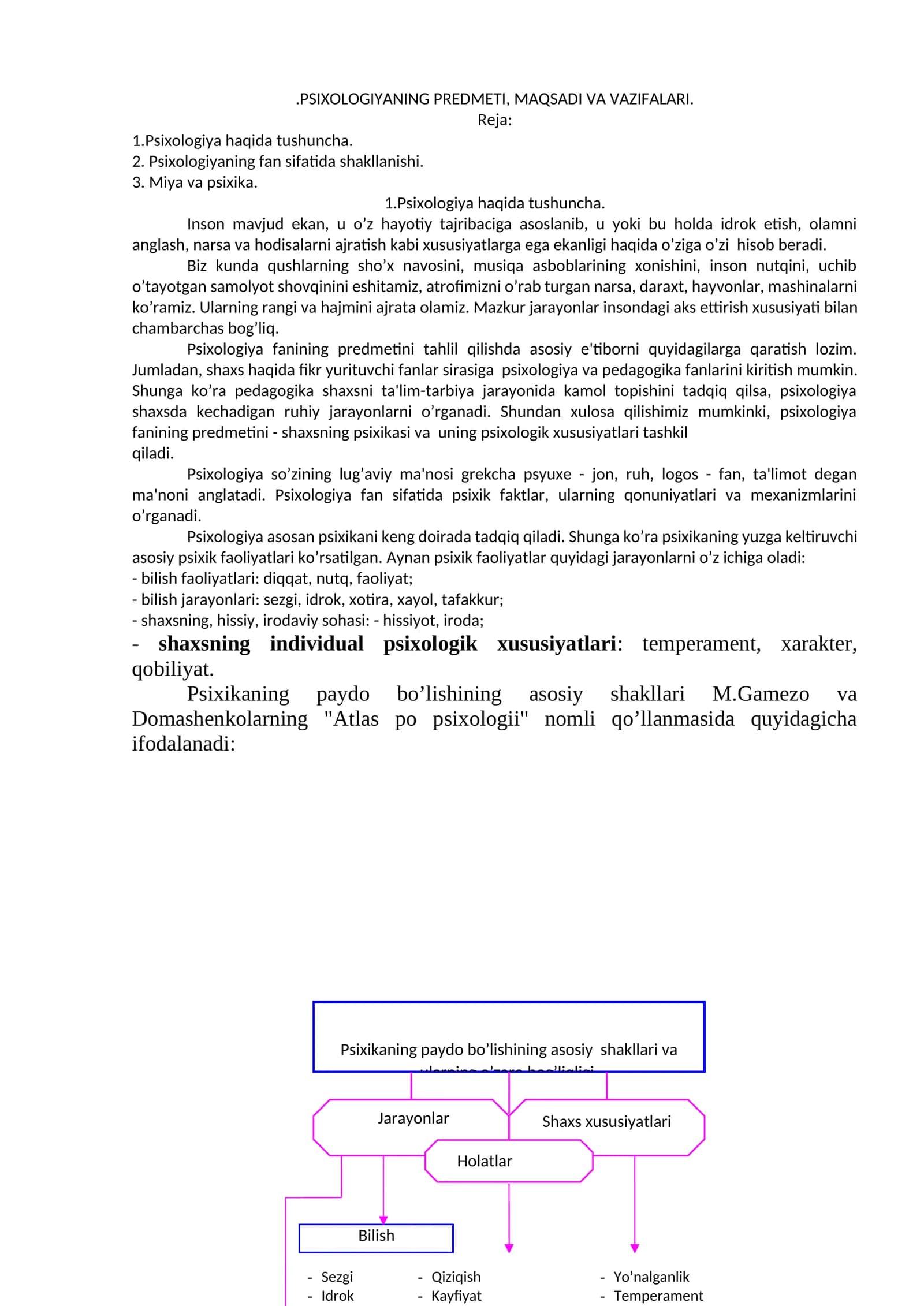 Psixologiya fanining predmeti, maqsadi va vazifalari