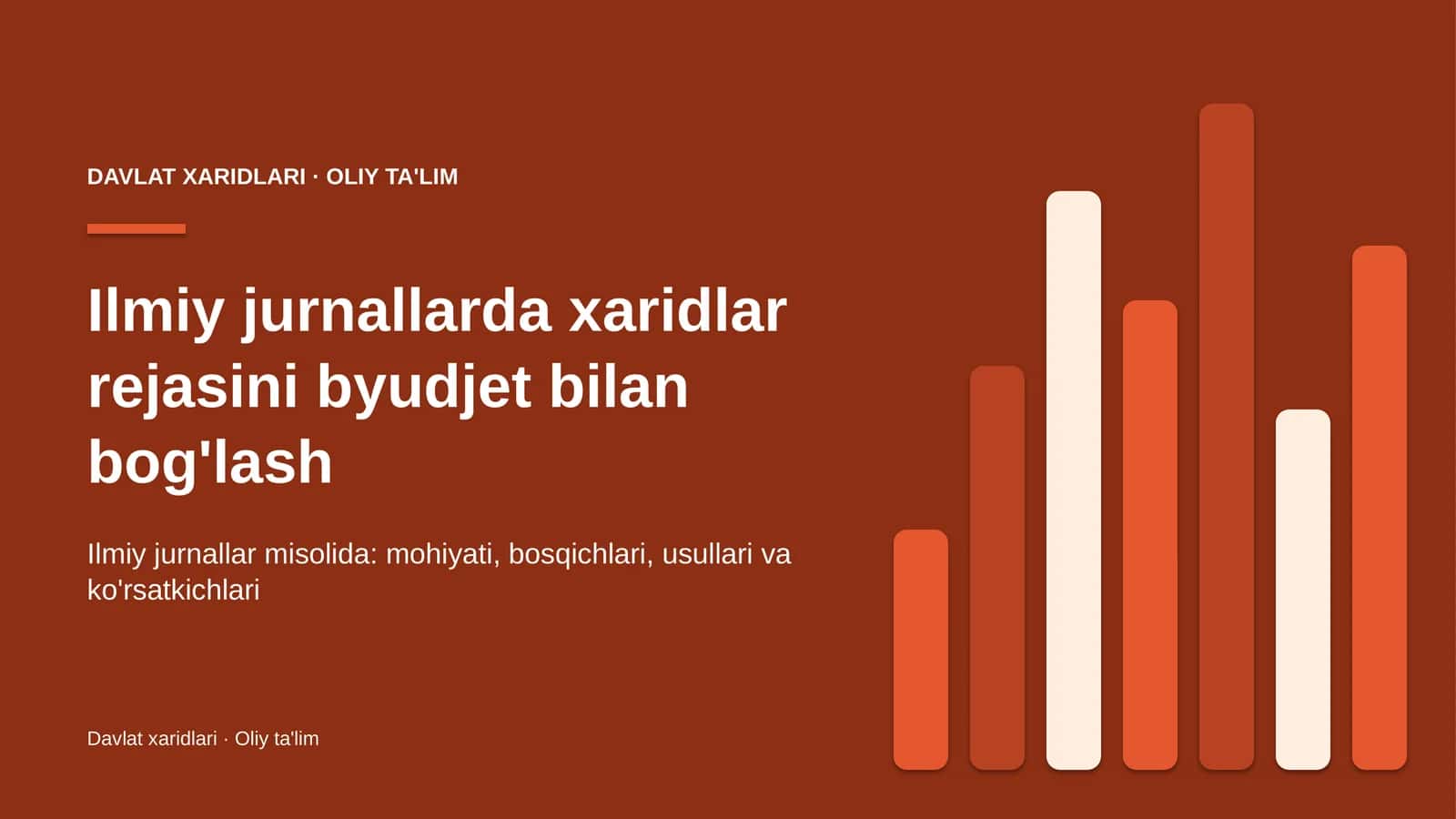 Ilmiy jurnallarda xaridlar rejasini byudjet bilan bog'lash