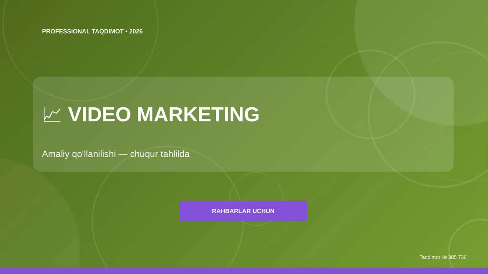 Video marketing: amaliy qo'llanilishi (chuqur tahlilda) [rahbarlar uchun]
