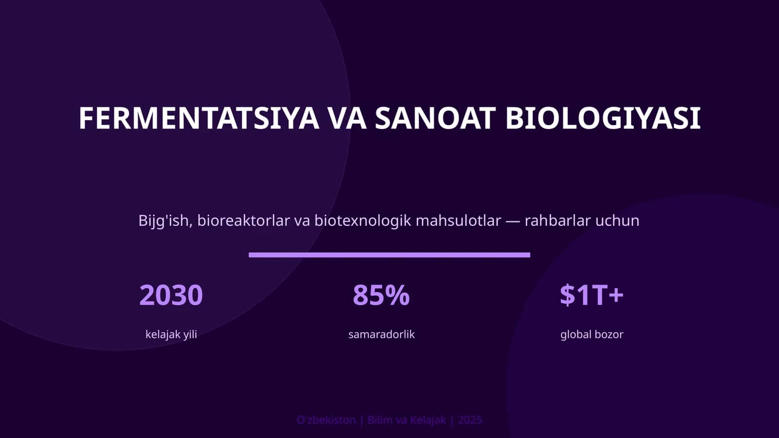 Fermentatsiya va Sanoat Biologiyasi