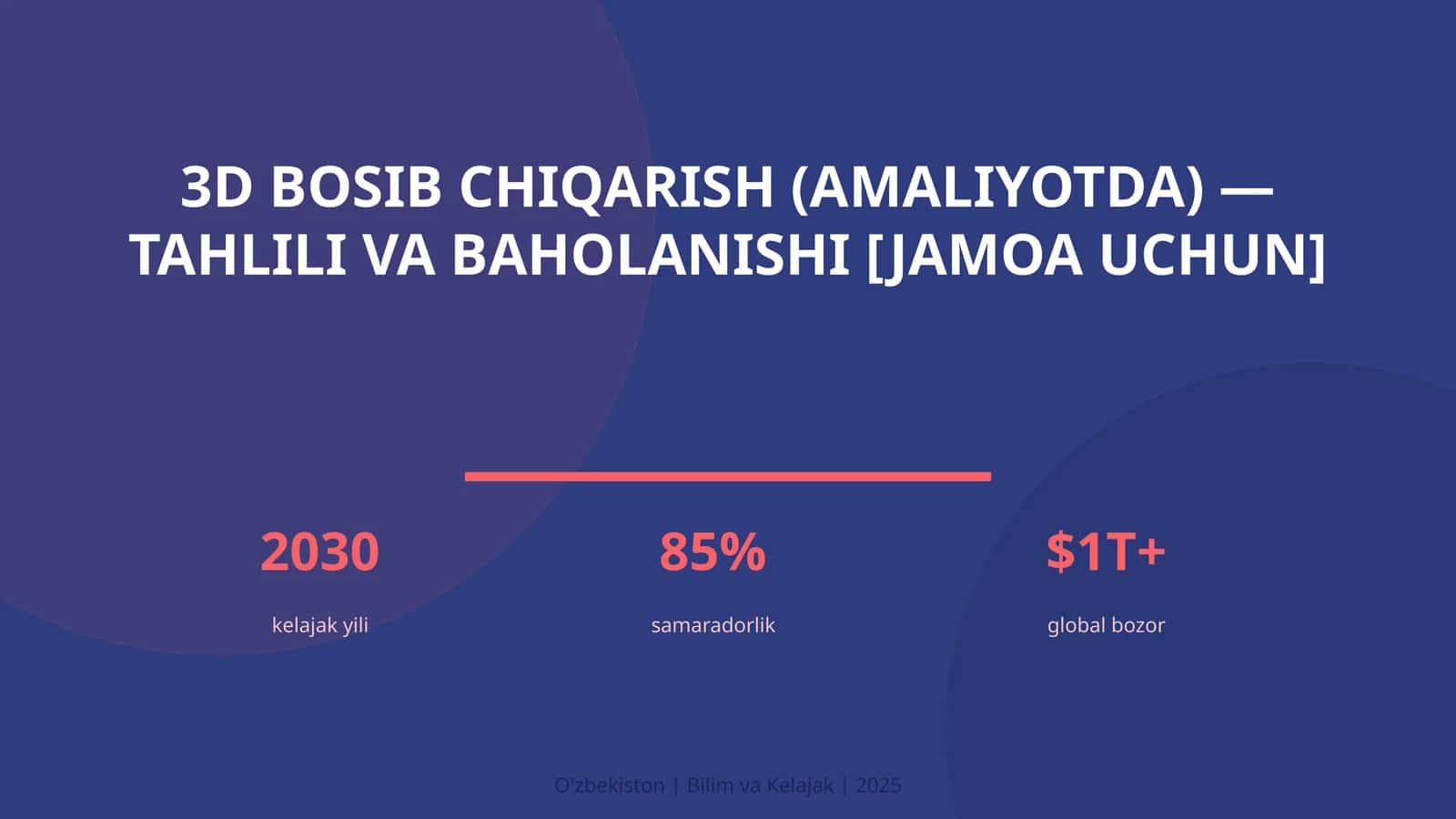 3D BOSIB CHIQARISH (AMALIYOTDA) — TAHLILI VA BAHOLANISHI [JAMOA UCHUN]