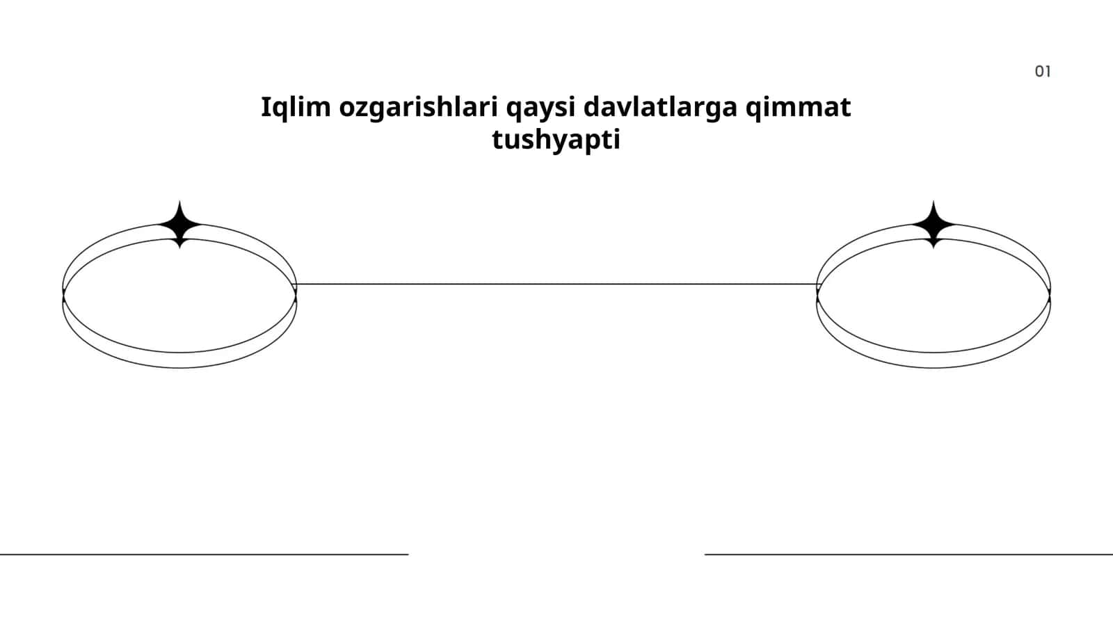 Iqlimozgarishlari qaysi davlatlarga qimmat tushyapti