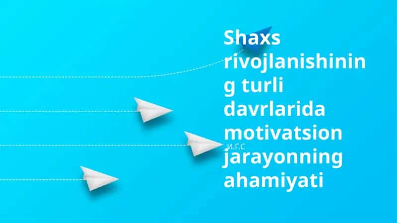 Motivatsiya va Maqsad