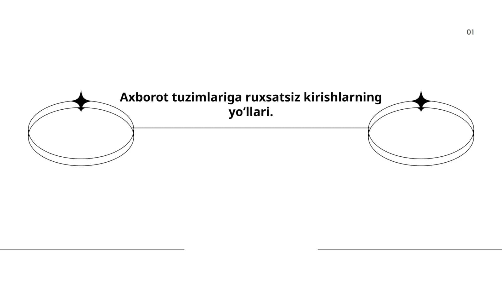 Tarmoq xavfsizligi zaifliklari