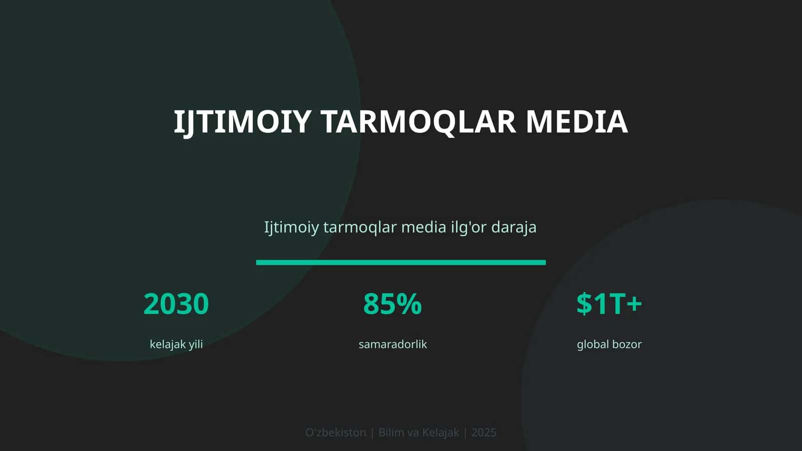 Ijtimoiy tarmoqlar media