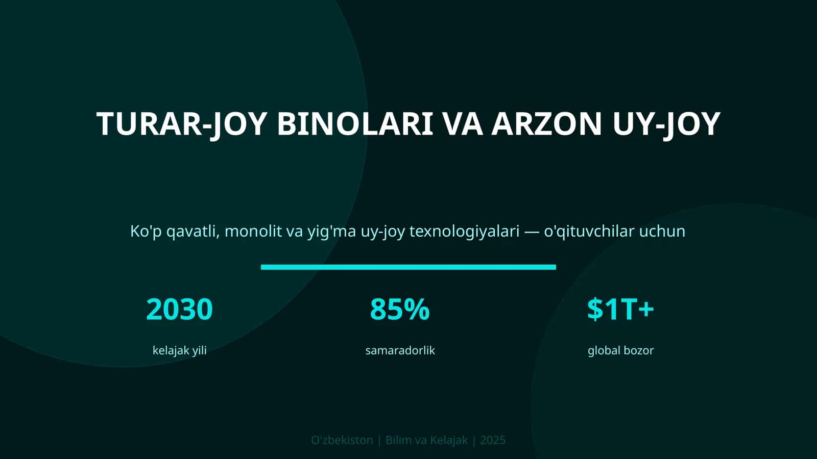 Turar-joy binolari va arzon uy-joy