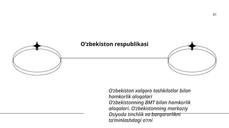 Oʻzbekiston Respublikasi