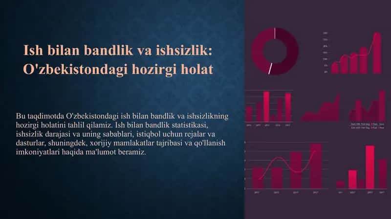 Ish bilan bandlik va ishsizlik: O'zbekistondagi hozirgi holat