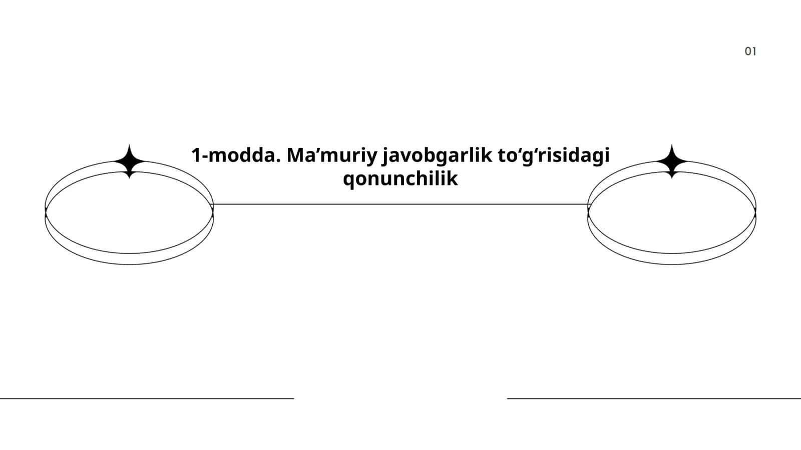 Ma'muriy javobgarlik to‘g‘risidagi qonunchilik