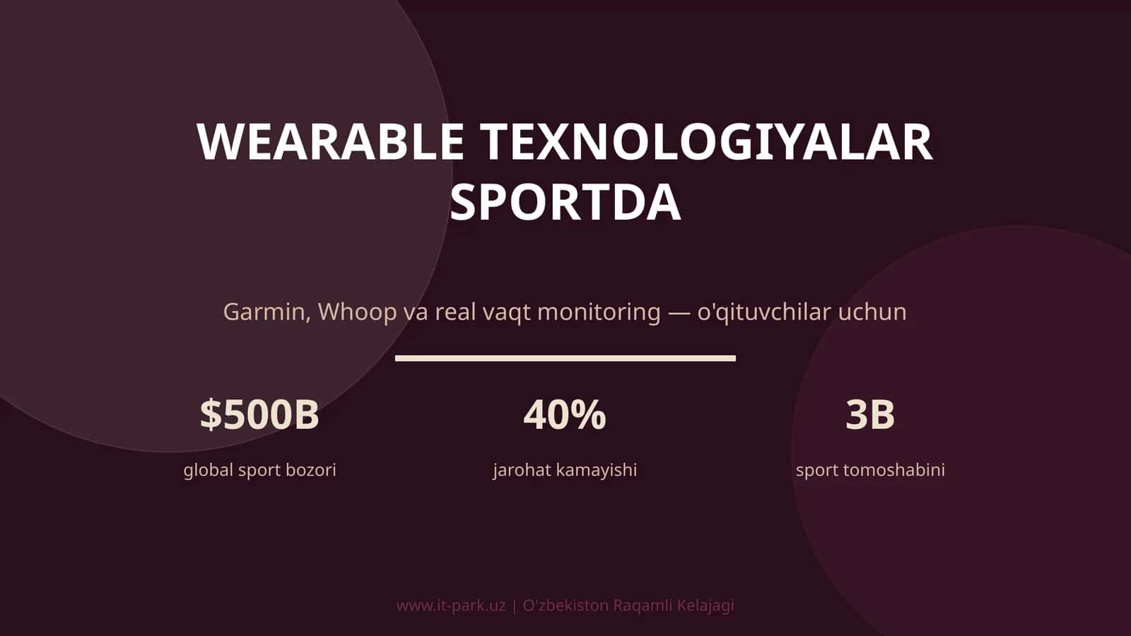 Wearable texnologiyalar sportda