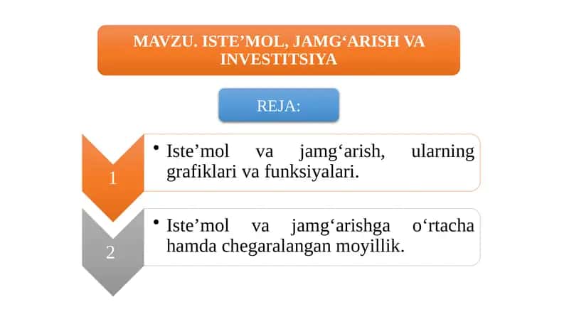 Iste’mol bozoridagi xaridorlar