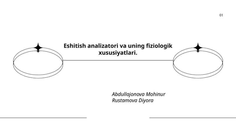 Eshitish analizatori va uning fiziologik xususiyatlari