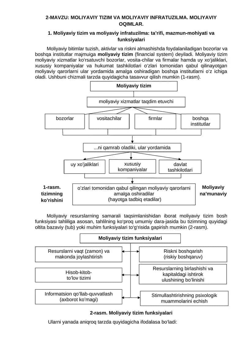 MOLIYAVIY TIZIM VA MOLIYAVIY INFRATUZILMA. MOLIYAVIY OQIMLAR