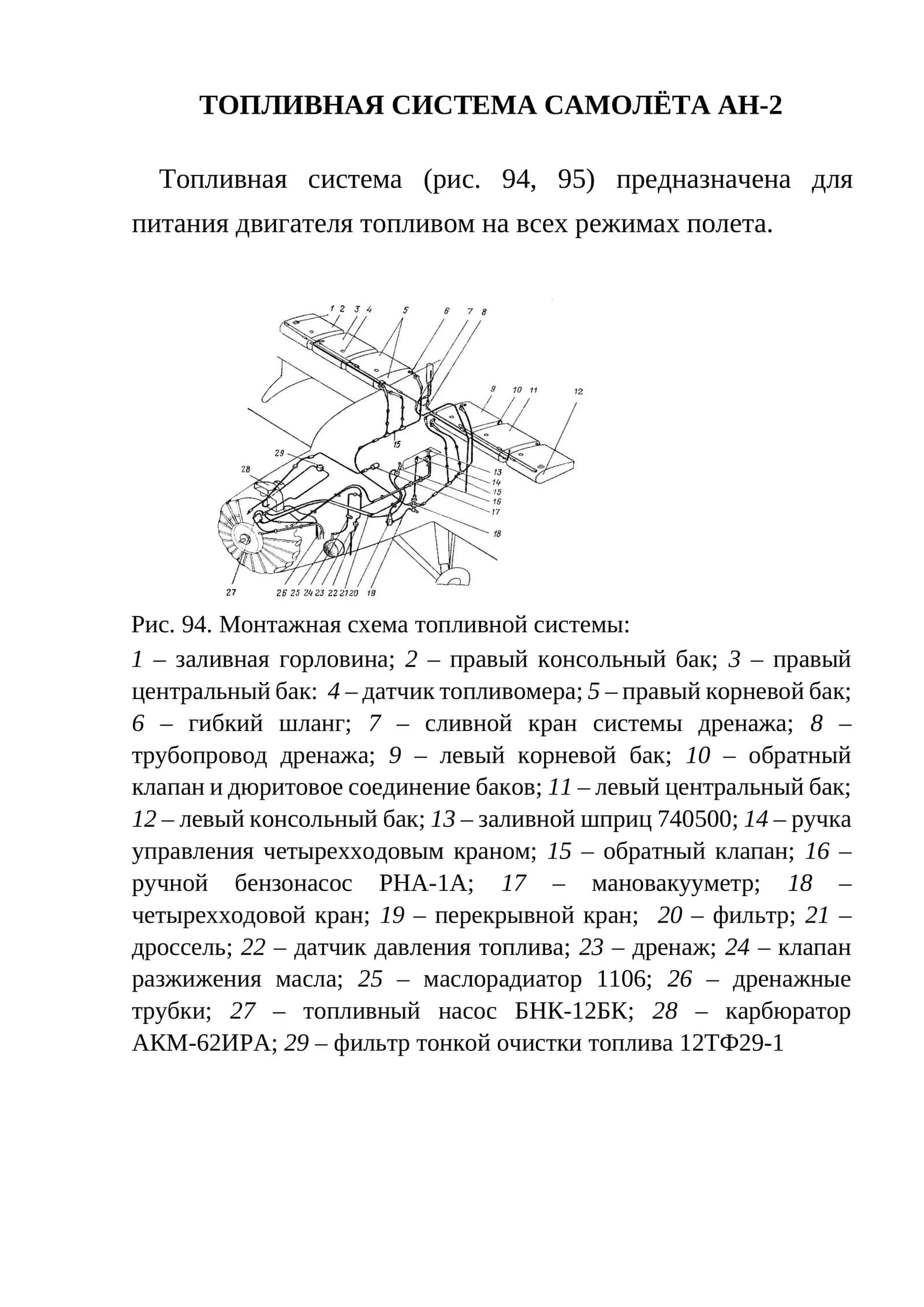 ТОПЛИВНАЯ СИСТЕМА САМОЛЁТА АН-2