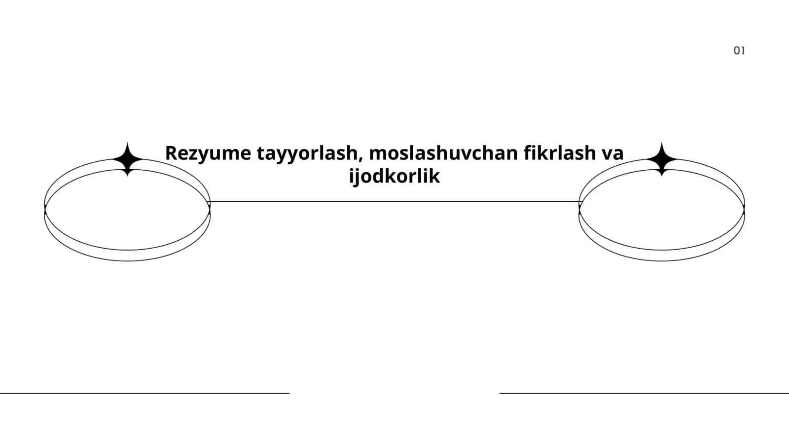 Rezyume tayyorlash, moslashuvchan fikrlash va ijodkorlik