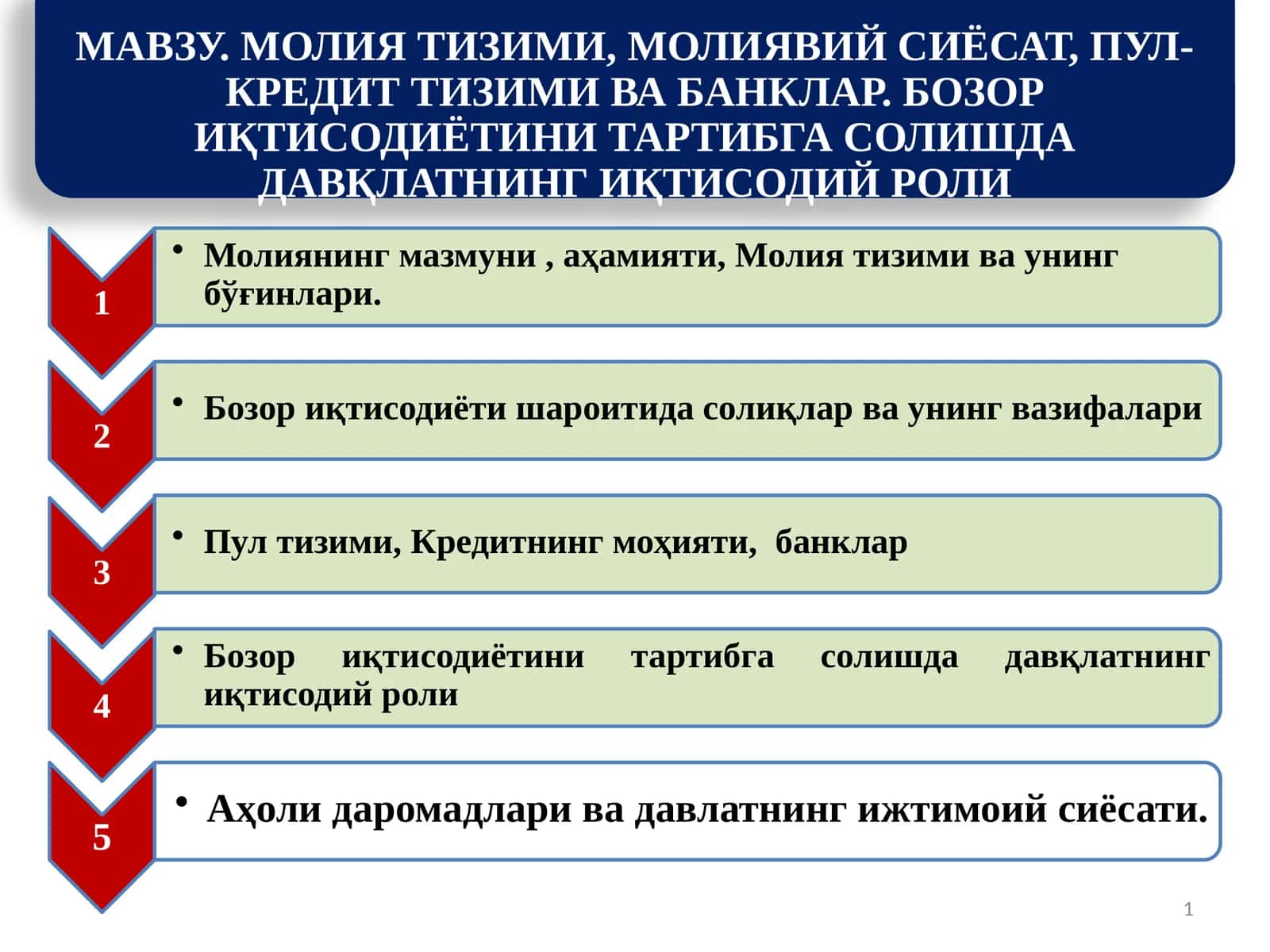 Молиянинг моҳияси ва вазифалари