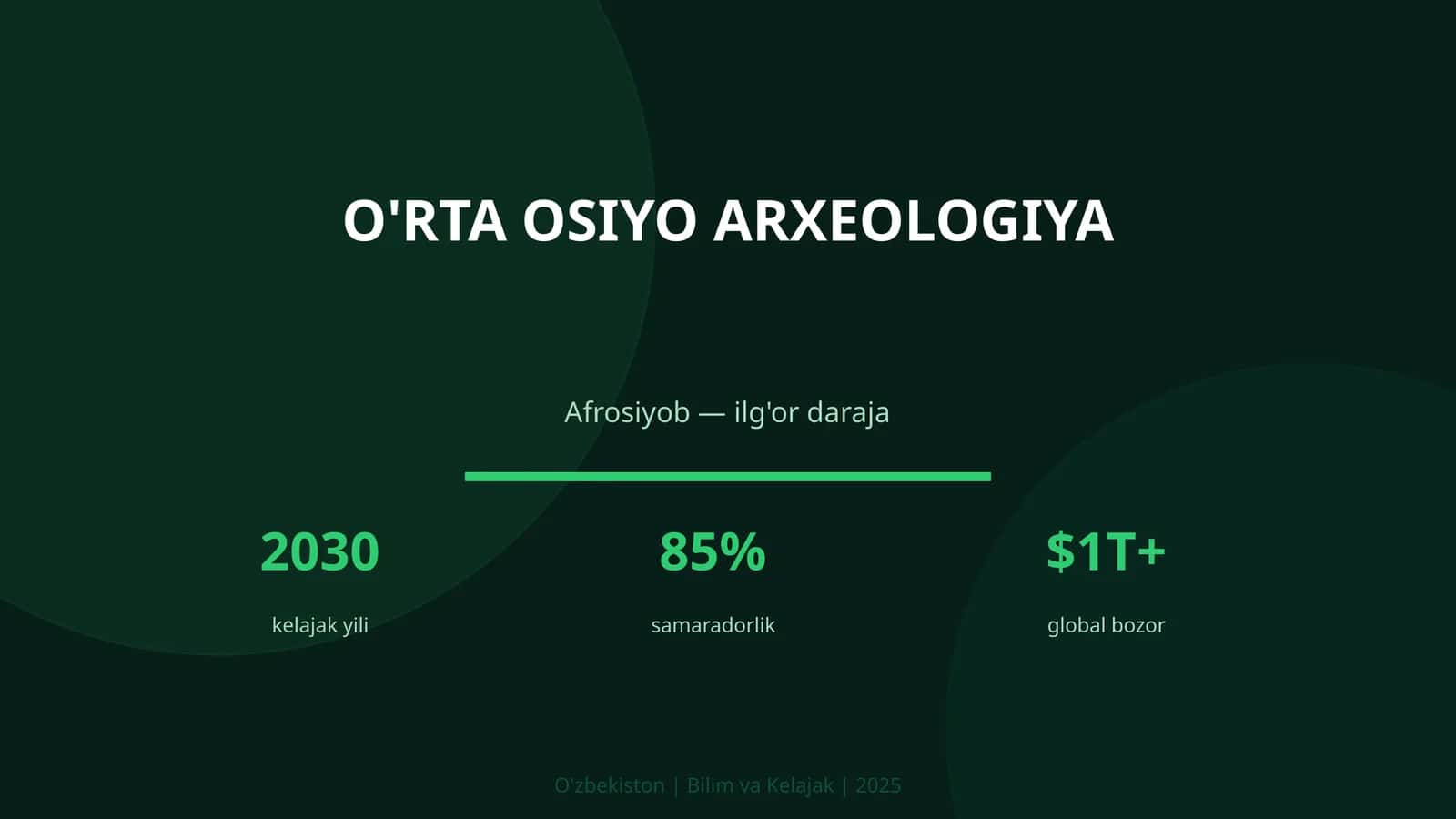 O'RTA OSIYO ARXEOLOGIYA