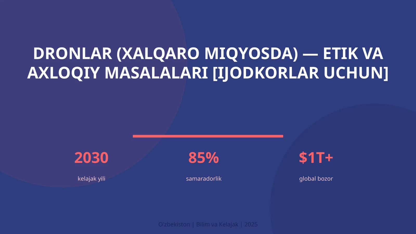 DRONLAR (XALQARO MIQYOSDA) — ETIK VA AXLOQIY MASALALARI [IJODKORLAR UCHUN]