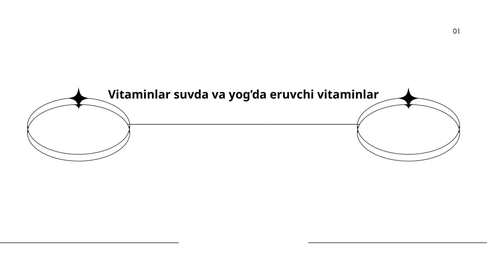 Suvda eruvchi vitaminlar
