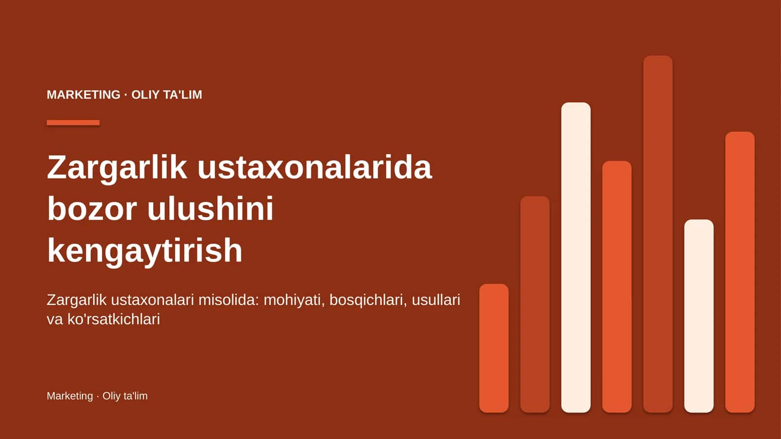 Zargarlik ustaxonalarida bozor ulushini kengaytirish