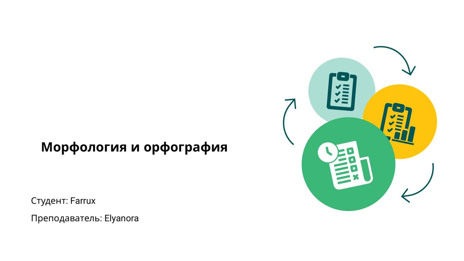 Морфология и орфография
