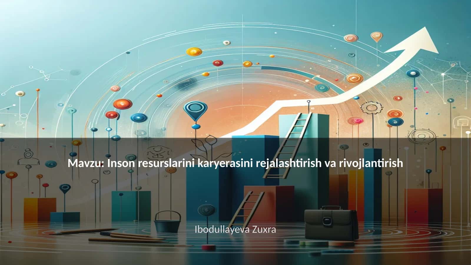 Inson resurslarini karyerasini rejalashtirish va rivojlantirish