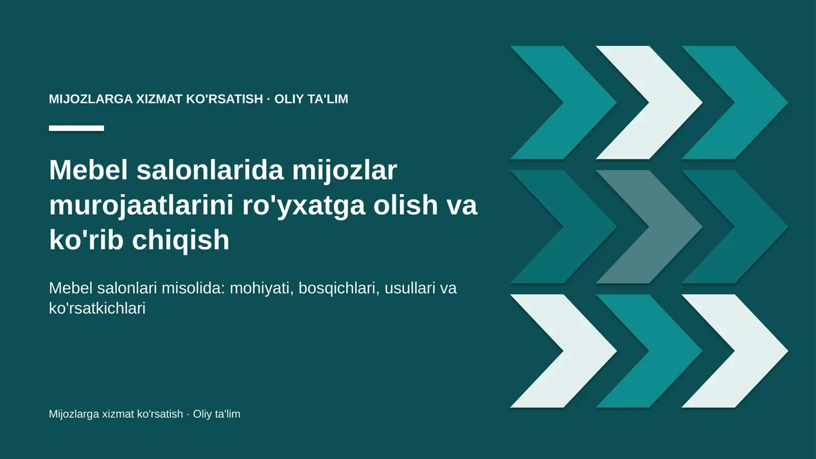 mebel salonlarida mijozlar murojaatlarini ro'yxatga olish va ko'rib chiqish 7298