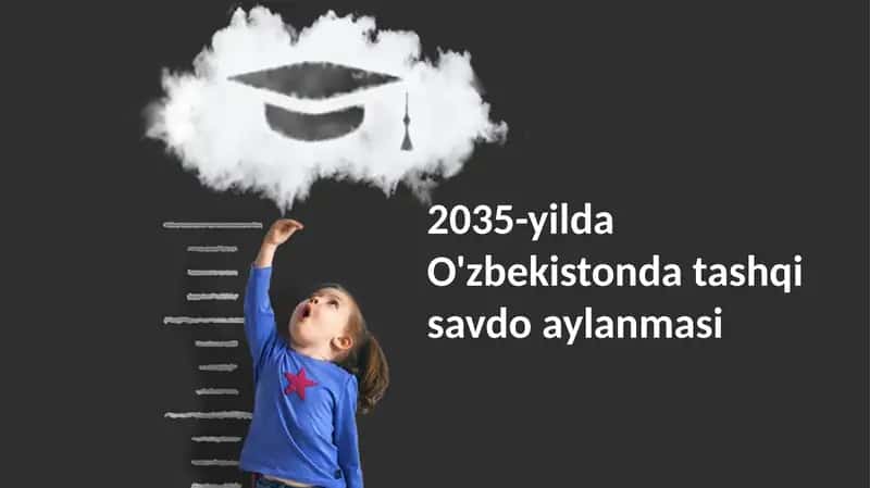 O'zbekistonda 2035-yil davlat xarajatlari