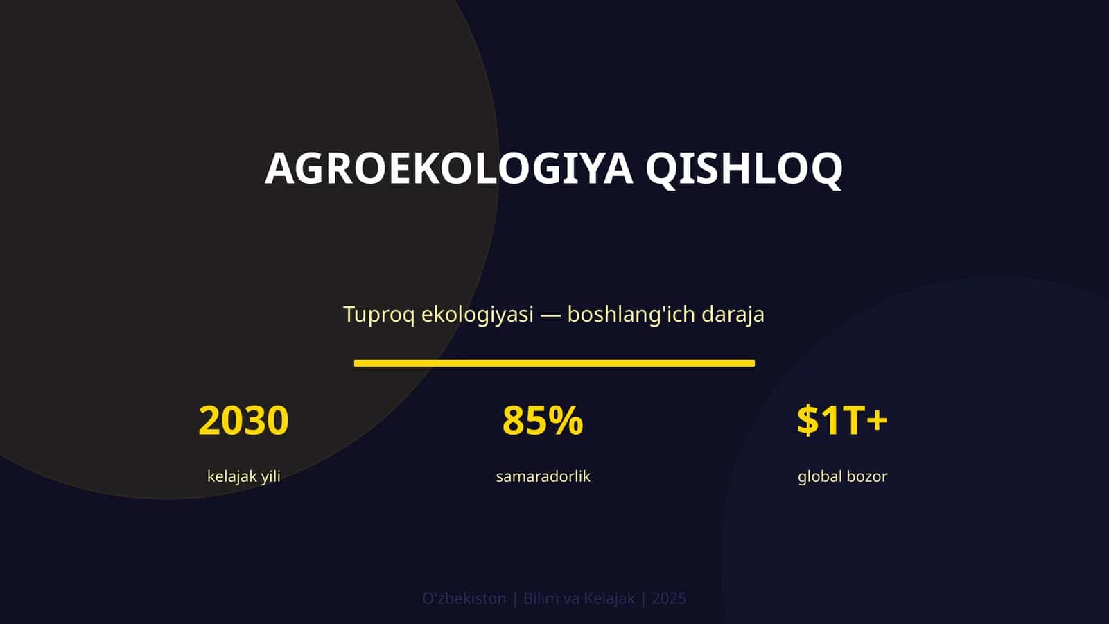 Agroekologiya qishloq