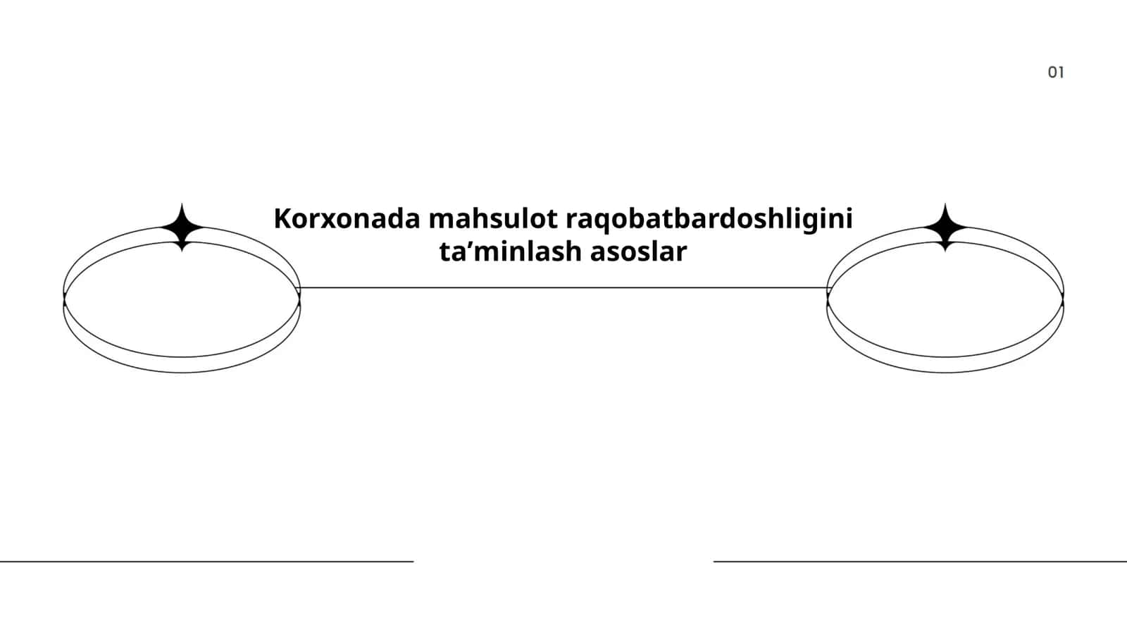 Korxonada mahsulot raqobatbardoshligini taʼminlash asoslar