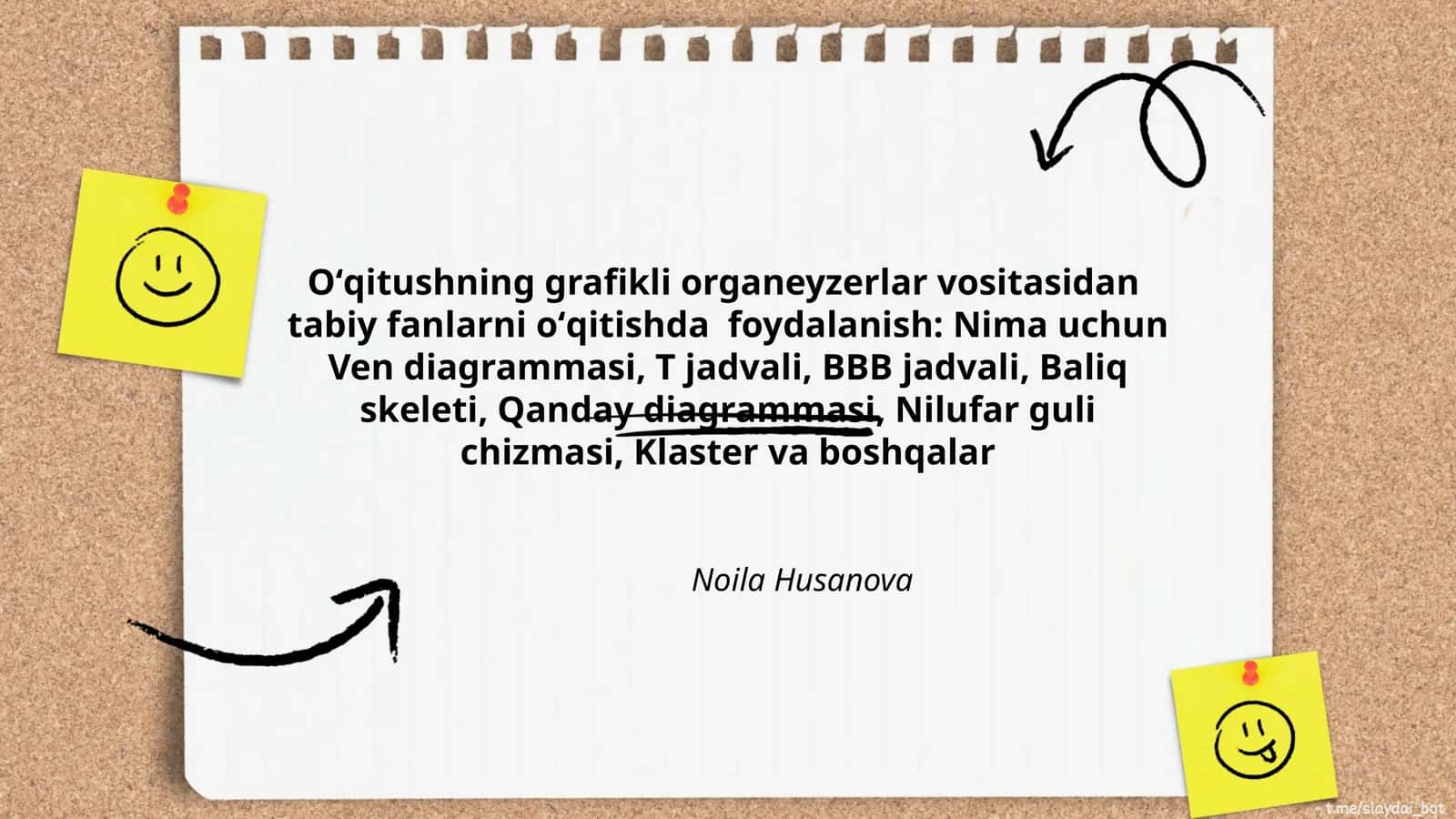 Tabiy fanlarni oʻqitishda grafikli organeyzerlardan foydalanish