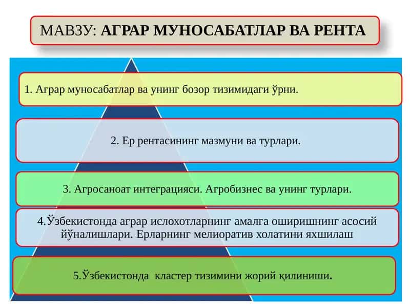 ЕР РЕНТАСИГА ТУРЛИ ХИЛ НАЗАРИЙ ЁНДОШУВЛАР