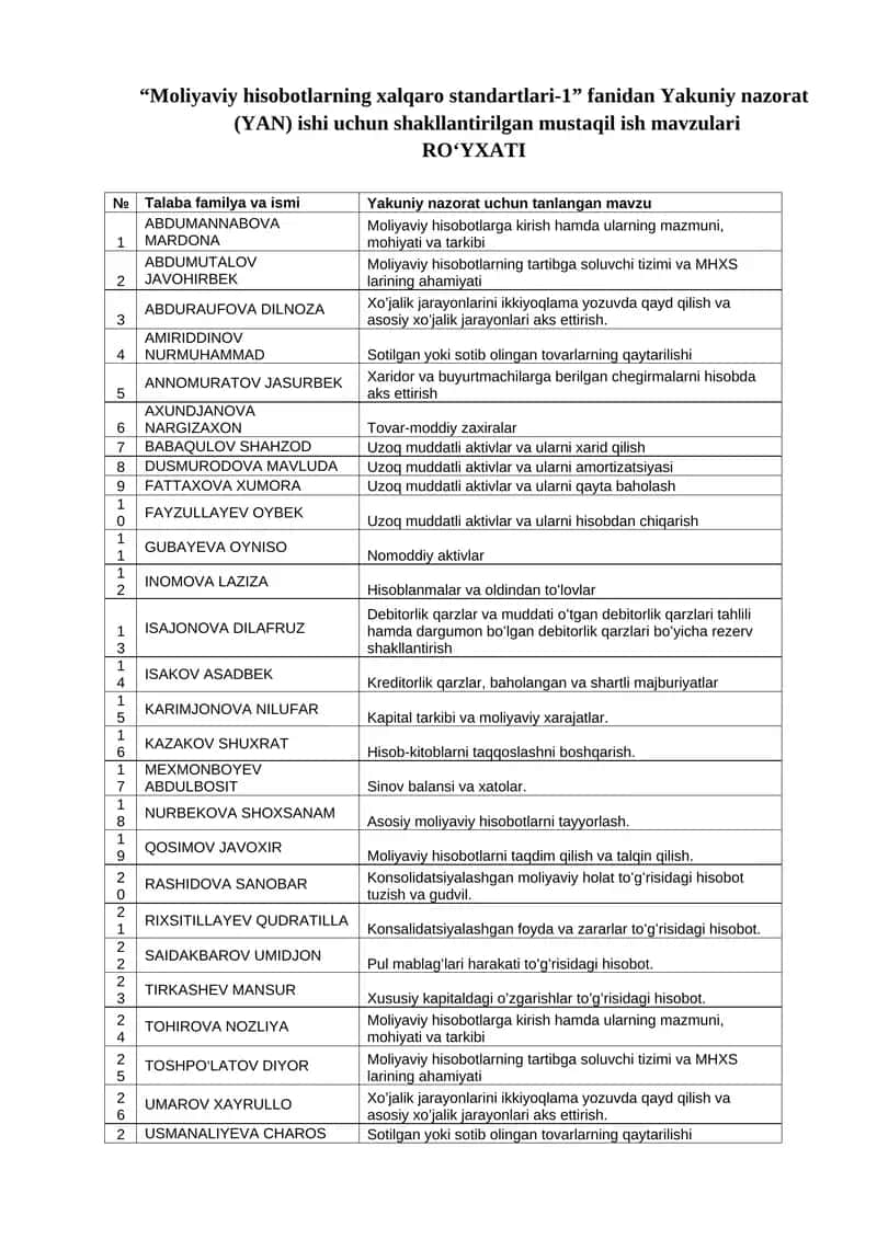 Moliyaviy hisobotlarning xalqaro standartlari-1