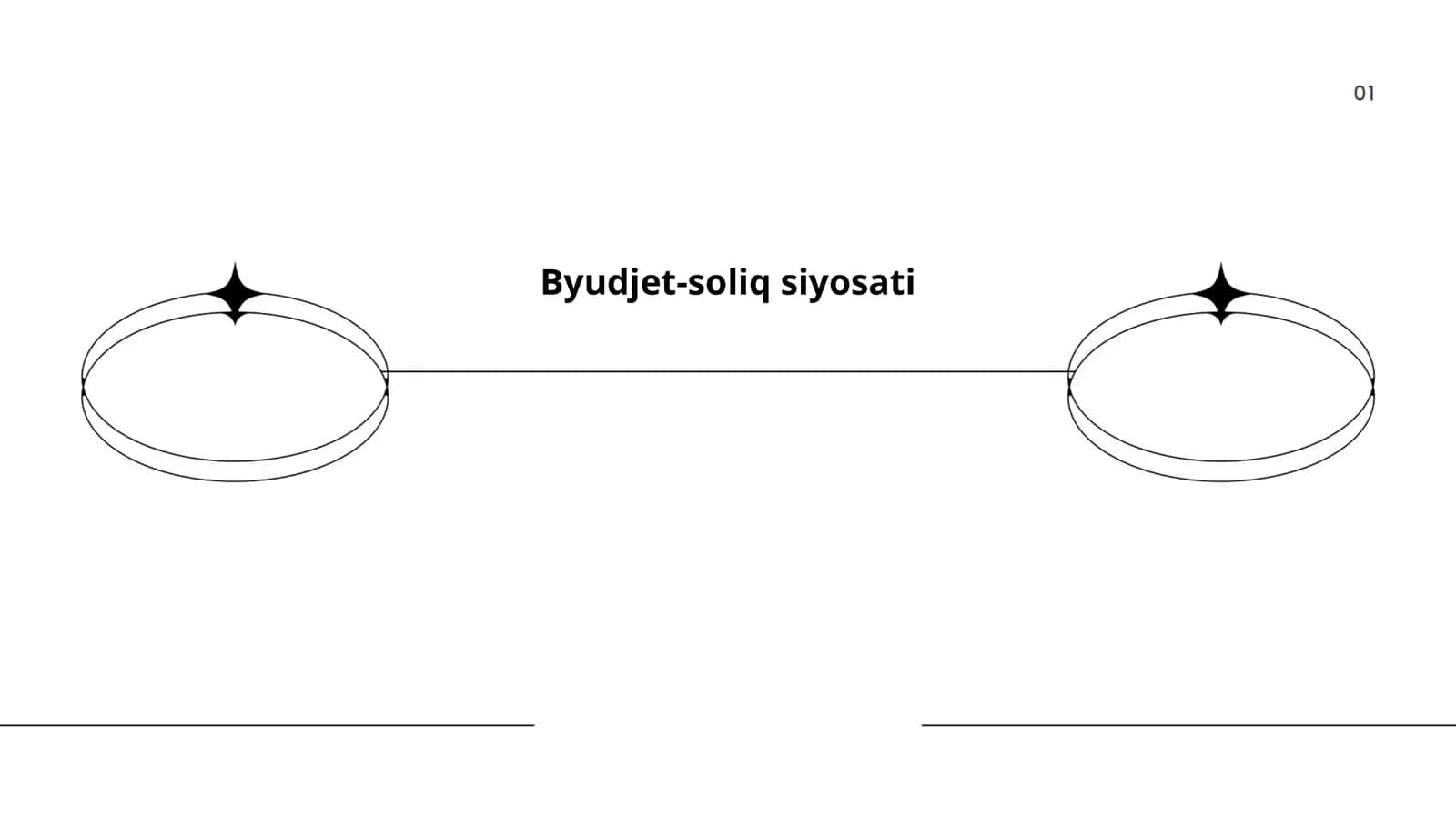Byudjet-soliq siyosati